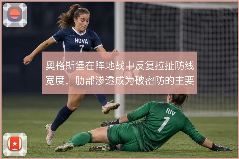 奥格斯堡在阵地战中反复拉扯防线宽度，肋部渗透成为破密防的主要手段
